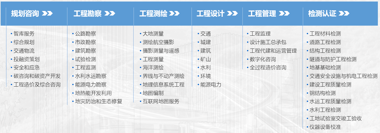 尊龙ag旗舰官网的概况