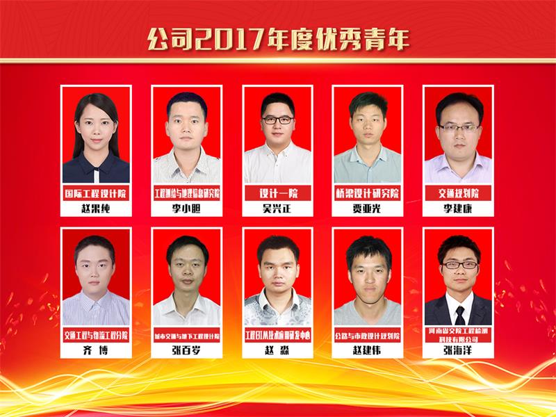 公司评出2017年度优秀青年