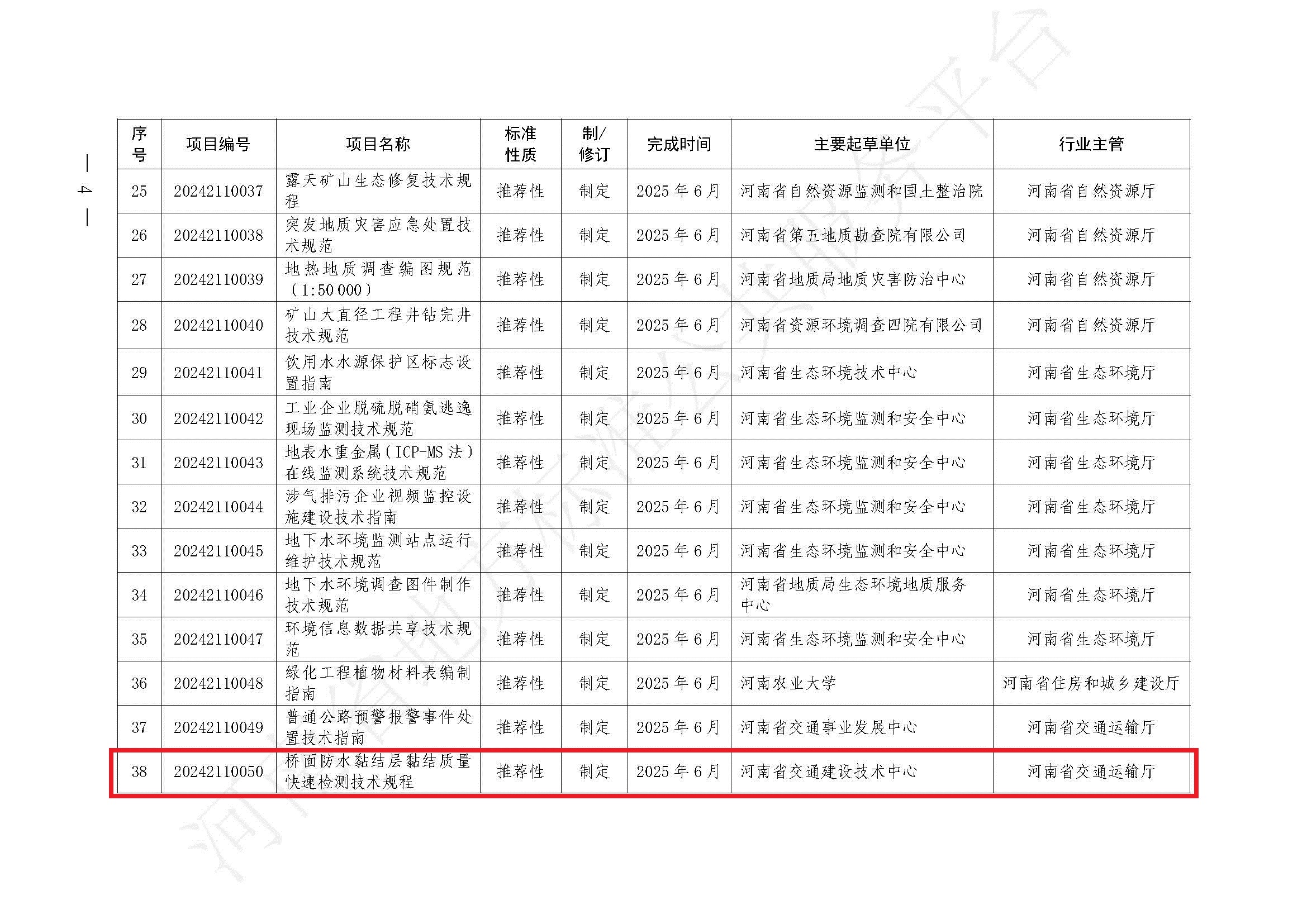 工程技术研究院完成桥面防水黏结层快速智能检测设备样机开发工作/ 工程技术研究院完成桥面防水黏结层快速智能检测设备样机开发工作