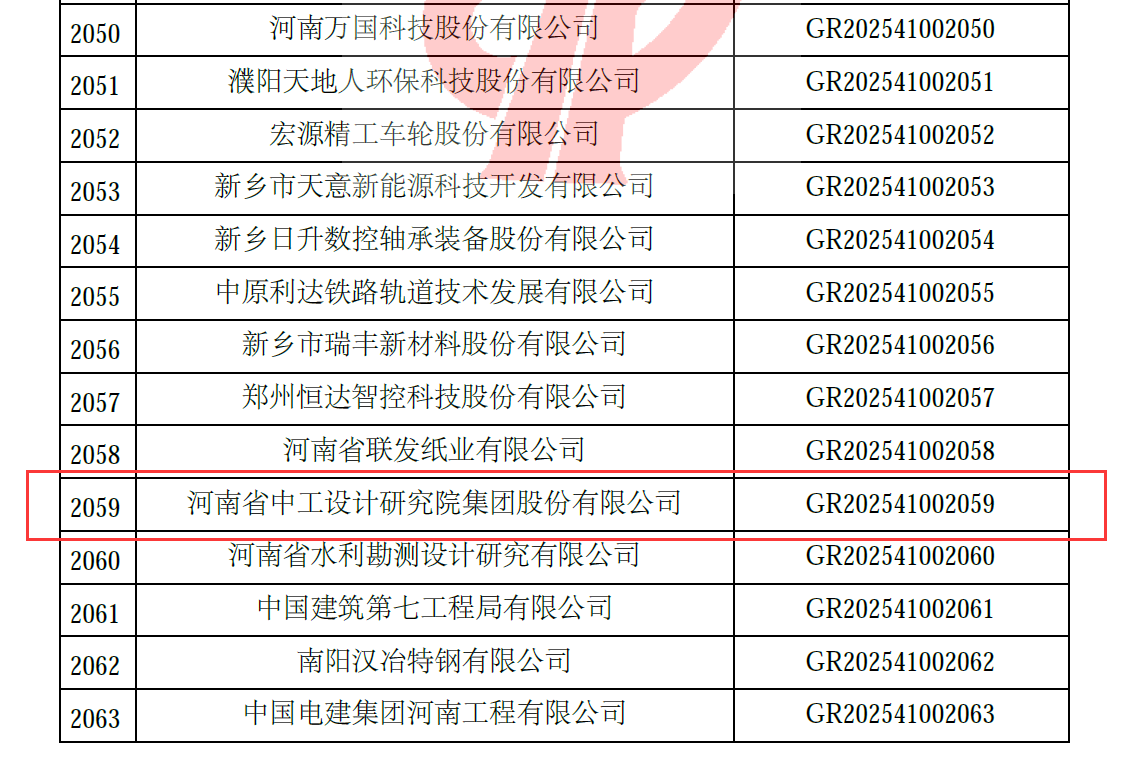 公司成功通过高新技术企业认定/ 公司成功通过高新技术企业认定